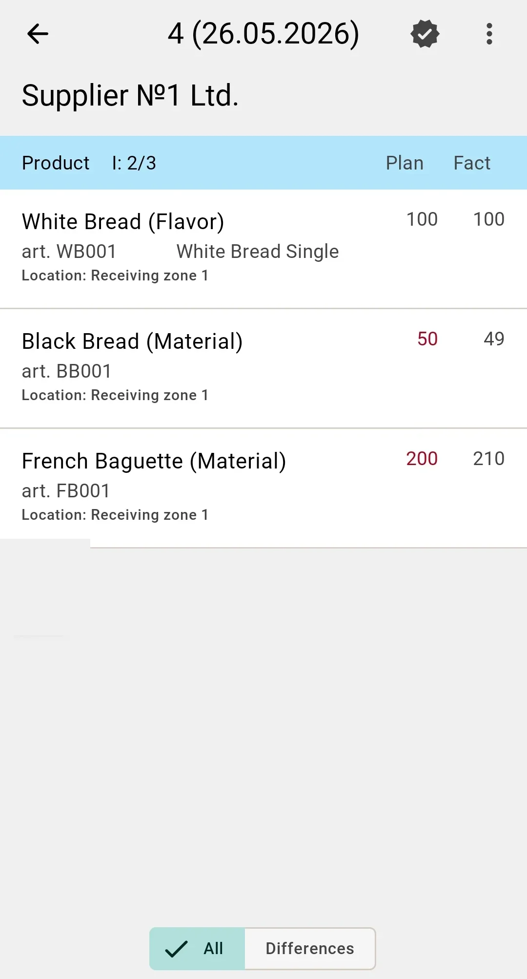 Line list before closure — All view showing planned versus received quantity for every line